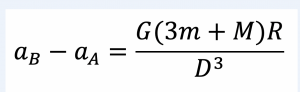 formula gravità Terra + gravità Luna + forza centrifuga nel punto C